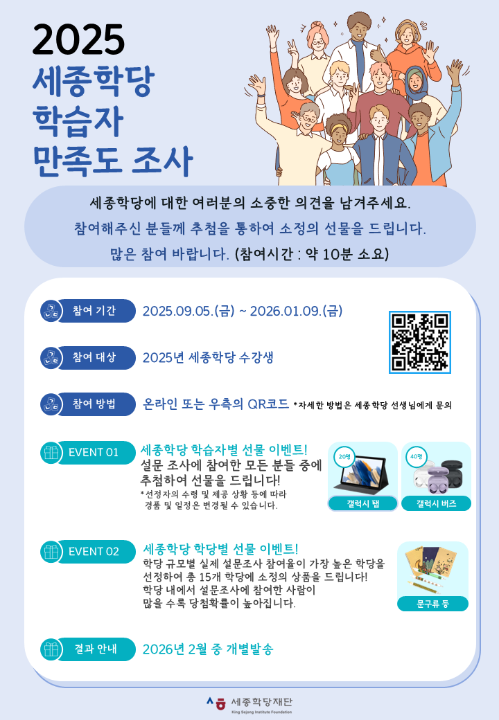 2025 세종학당 학습자 만족도 조사 세종학당에 대한 여러분의 소중한 의견을 남겨주세요. 참여해주신 분들께 추첨을 통하여 소정의 선물을 드립니다. 많은 참여 바랍니다. (참여시간: 약 10분 소요) 참여 기간 2025.09.05.(금) ~ 2026.01.09.(금) 참여 대상 2025년 세종학당 수강생 참여 방법 온라인 또는 우측의 QR코드 * 자세한 방법은 세종학당 선생님에게 문의 EVENT 01 세종학당 학습자별 선물 이벤트! 설문 조사에 참여한 모든 분들 중에 추첨하여 선물을 드립니다! *선정자의 수령 및 제공 상황 등에 따라 경품 및 일정은 변경될 수 있습니다. 갤럭시 탭 20명 캘럭시 버즈 40명 EVENT 02 세종학당 학당별 선물 이벤트! 학당 규모별 실제 설문조사 참여율이 가장 높은 학당을 선정하여 총 15개 학당에 소정의 상품을 드립니다! 학당 내에서 설문조사에 참여한 사람이 많을 수록 당첨확률이 높아집니다. 결과 안내 2026년 2월 중 개별 발송