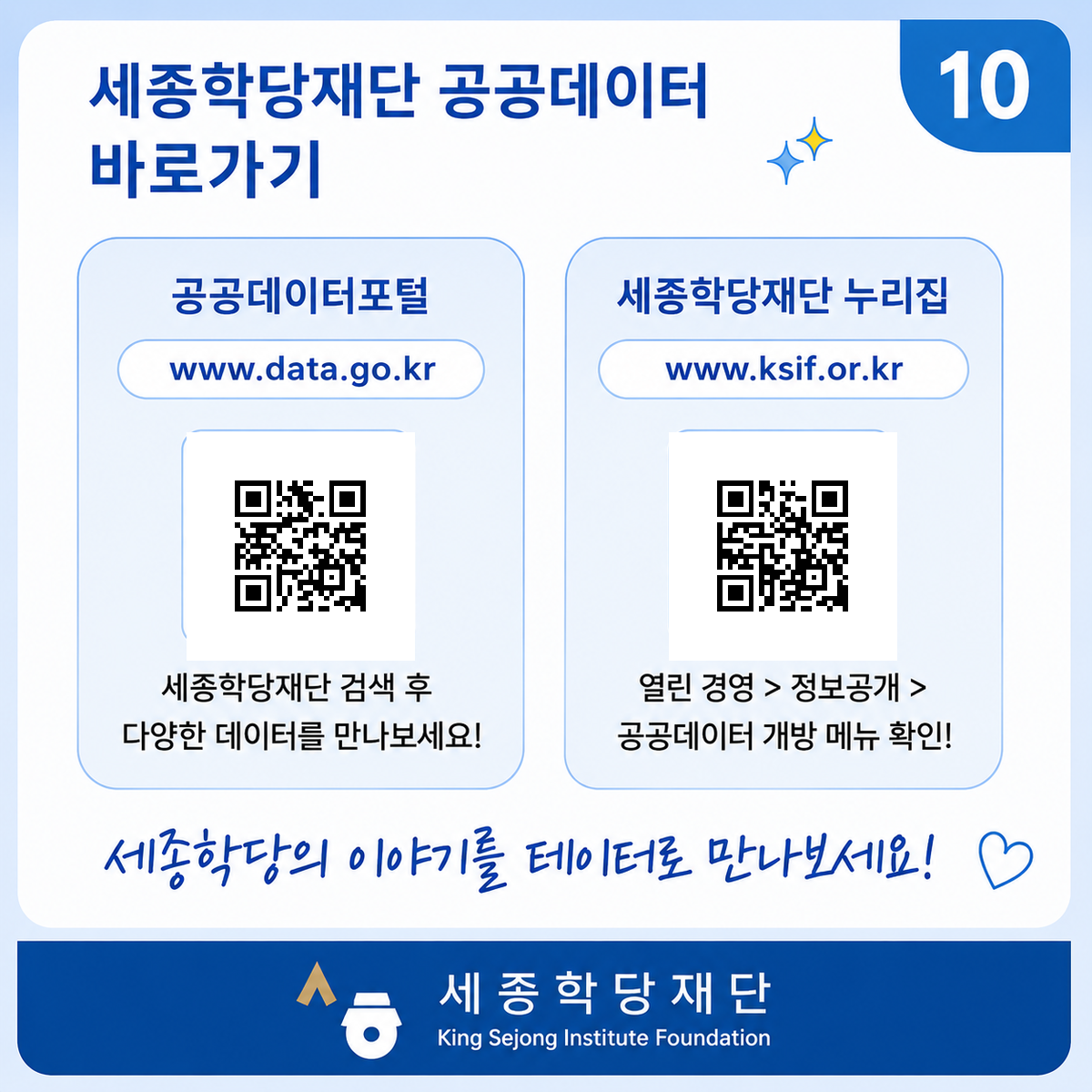 10. 세종학당재단 공공데이터 바로가기 공공데이터포털 www.data.go.kr 세종학당재단 검색 후다양한 데이터를 만나보세요!  세종학당재단 누리집 www.ksif.or.kr 열린 경영 > 정보공개 >공공데이터 개방 메뉴 확인! 세종학당의 이야기를 데이터로 만나보세요!