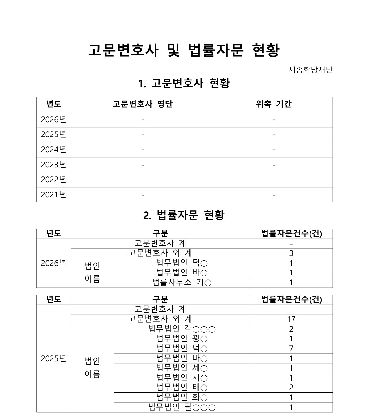 세종학당재단 고문변호사 및 법률 자문 현황(2026년 1분기 기준) 1