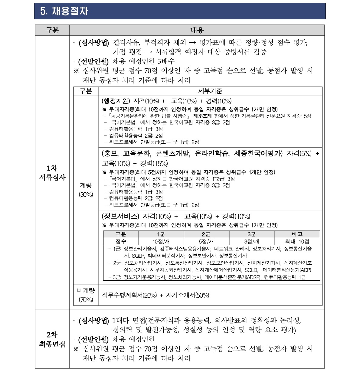 2026년 세종학당재단 일반계약직 채용 공고문 04