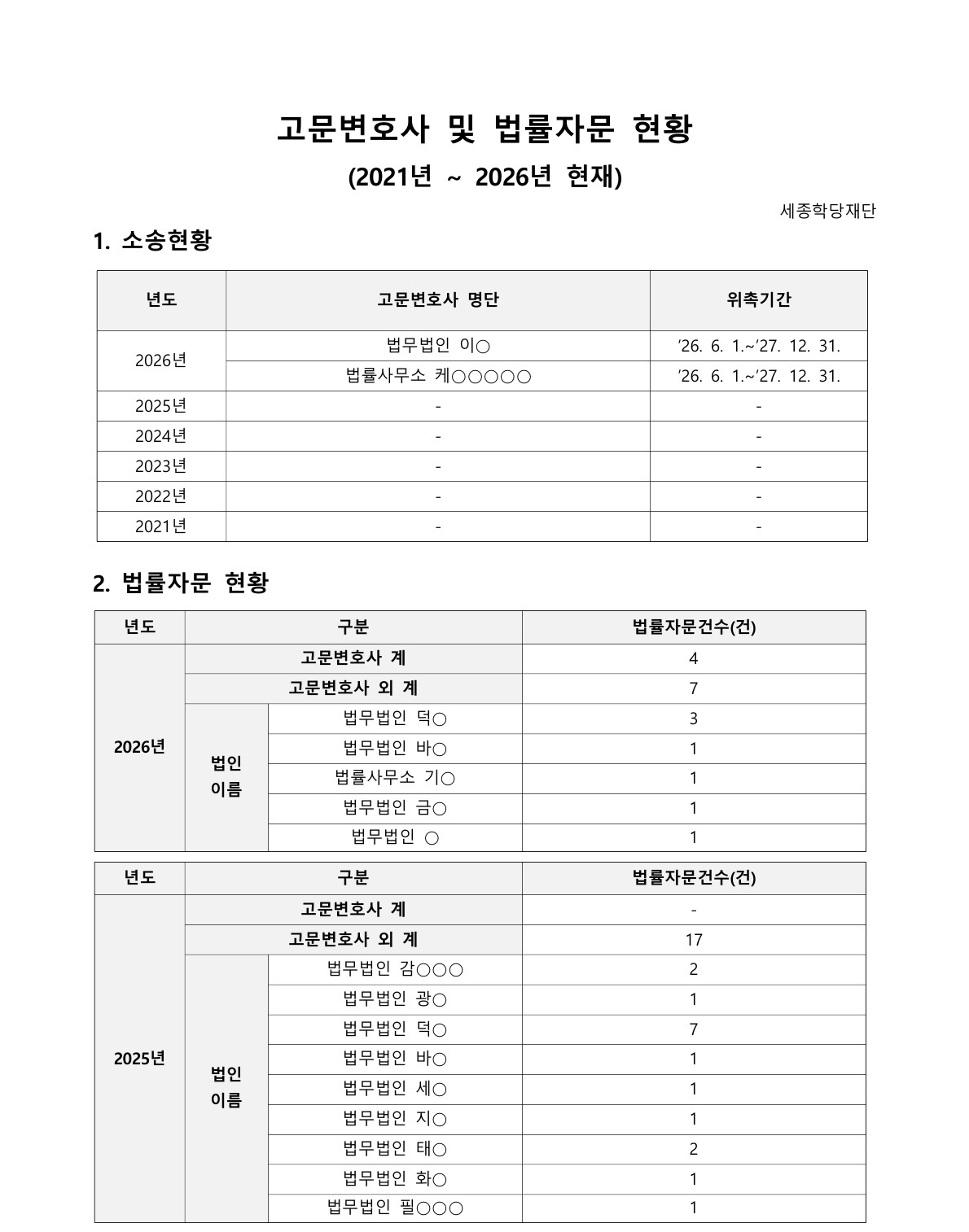 세종학당재단 고문변호사 및 법률자문 현황(2026년 2분기 기준)
