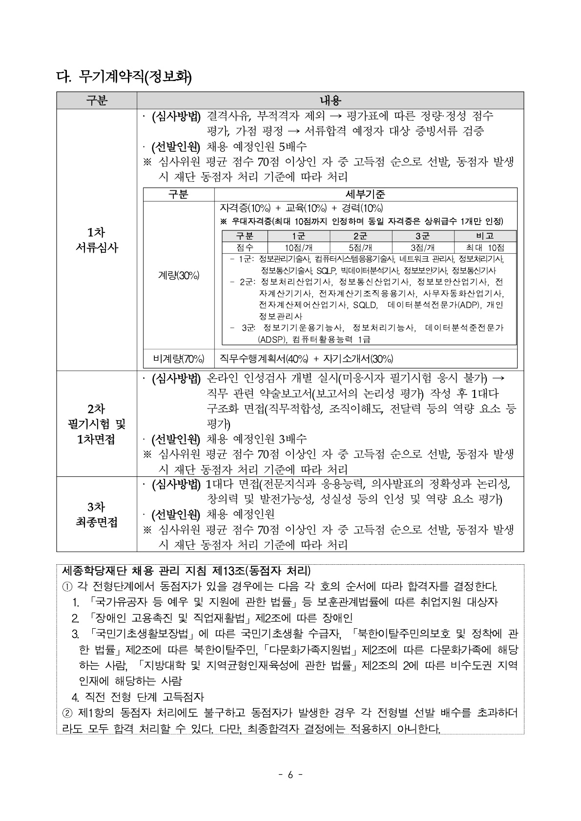 2025년 세종학당재단 정규직, 무기계약직 채용 공고